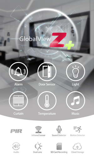 GlobalView Z+