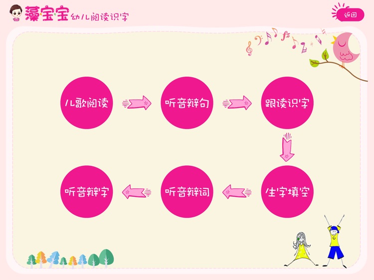 藻宝宝幼儿阅读识字