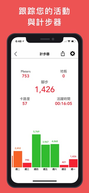 即時高度表GPS專業 - 計步器，速度計和指南針(圖5)-速報App