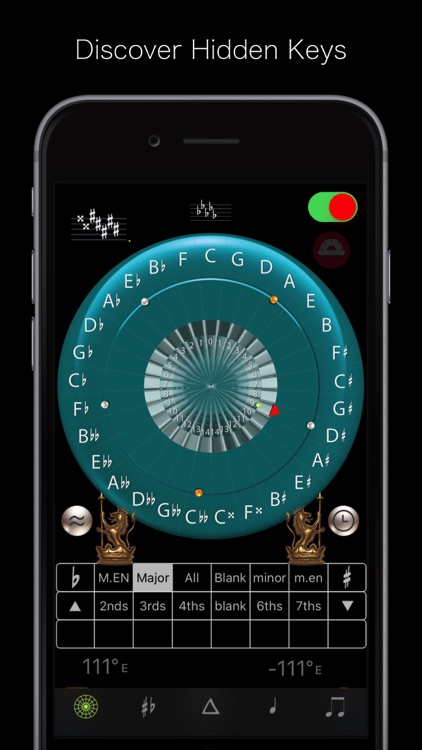 Circle of 5ths Master IV