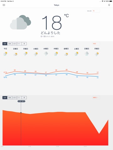 天気 Forceのおすすめ画像1