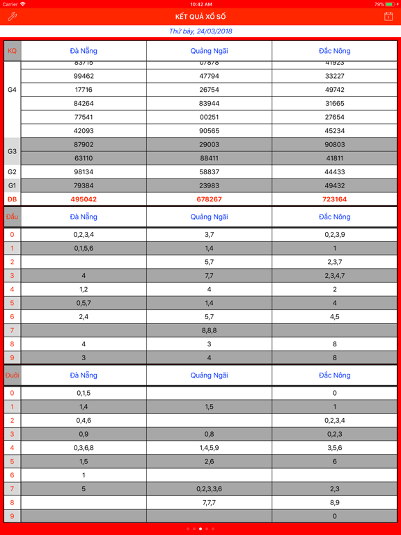 Xổ Số Miền Trung iPad screenshot 5 - Entertainment app