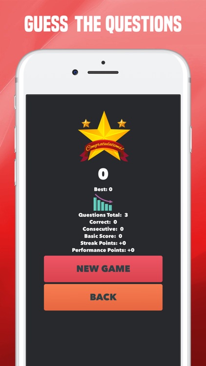 Quiz for Sex and the City Show