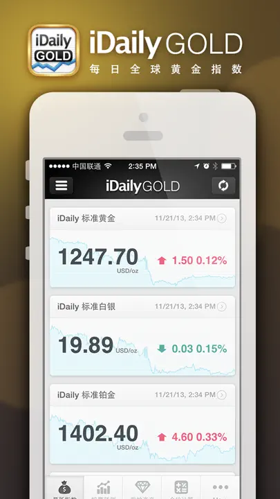 IDaily Gold · 每日黄金指数 iPhone Screenshot 1