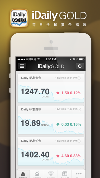 Screenshot #1 pour iDaily Gold · 每日黄金指数
