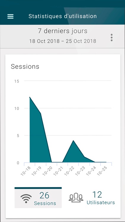 net+ Fon4Business! screenshot-5