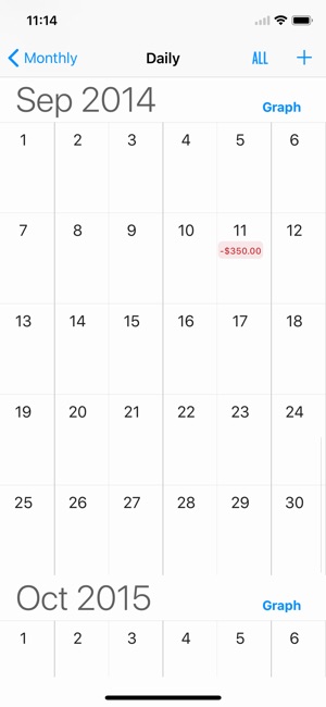 Expenses Tracker(圖2)-速報App