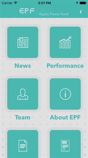 EPF