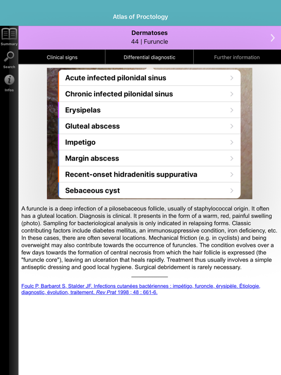 Atlas of Proctology iPad screenshot
