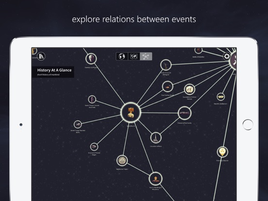 Screenshot #6 pour History at a Glance