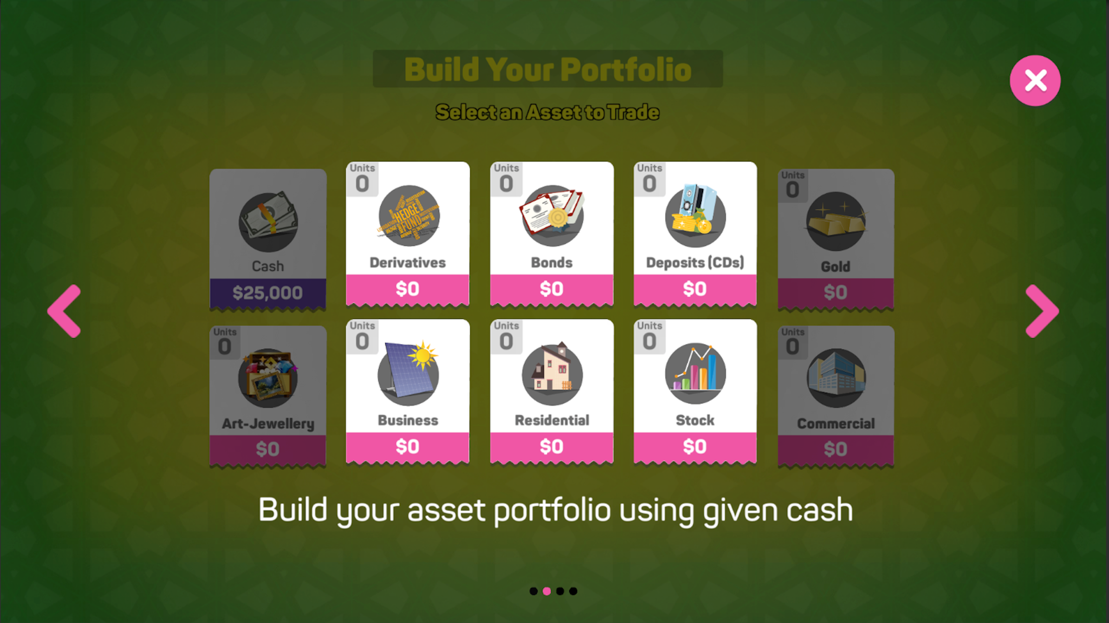 iWealth Asset Allocation Game