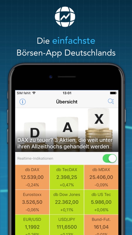Finanzen100 Borse Aktien Online Game Hack And Cheat Gehack Com