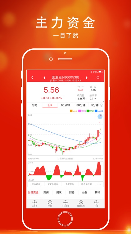 指南针股票 screenshot-3