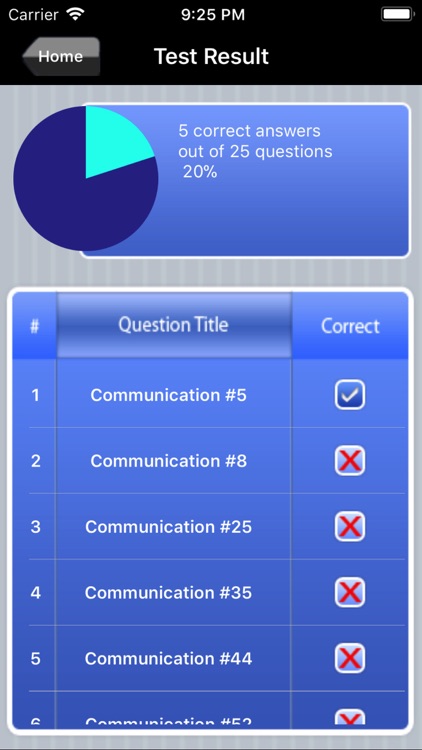 CISSP Info Security Exam Prep screenshot-4