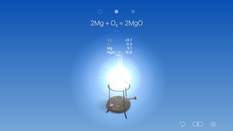 CHEMIST by THIX
