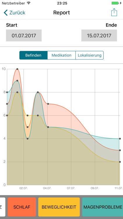 Schmerztagebuch - Pain Tracer screenshot-4
