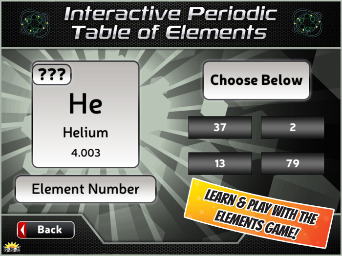 Popar Periodic Table
