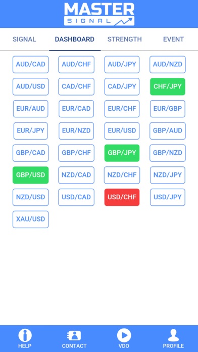 Master Signal Forex iPhone screenshot 3 - Utilities app