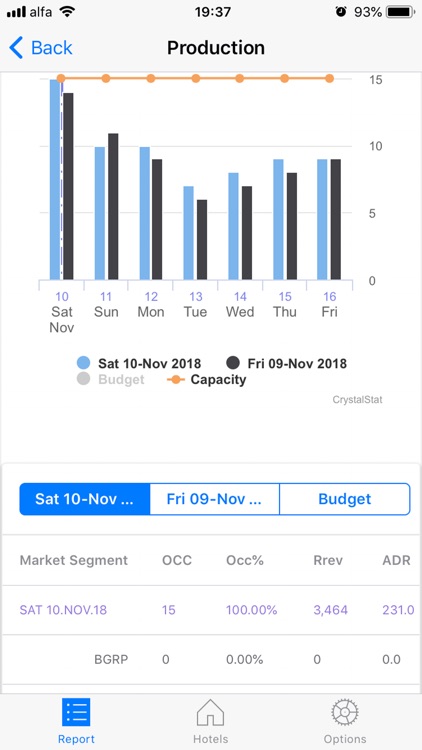 BIRDS Reporting screenshot-3
