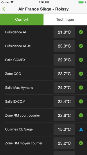SmartComfort