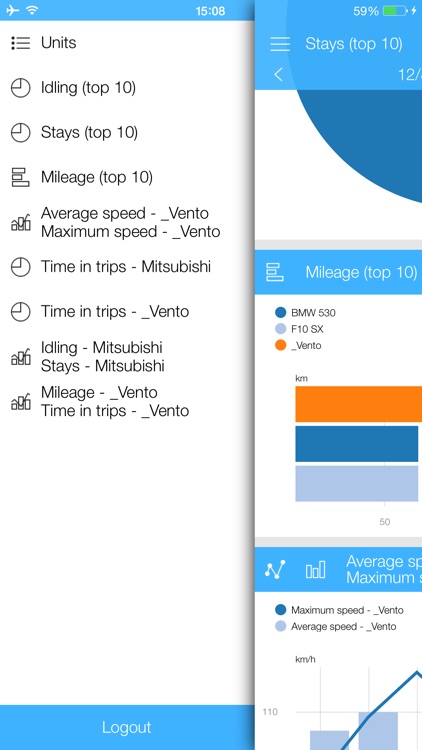 Dashboard for Wialon screenshot-4