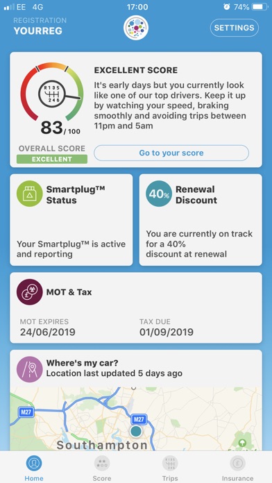 SDCI Screenshot