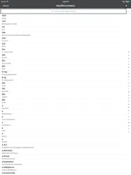 MedAbbreviations ipad bilder 0