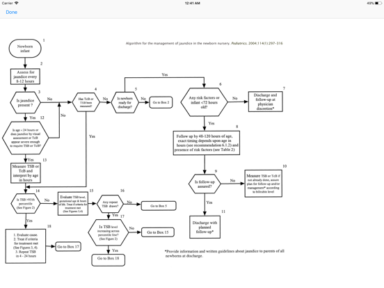 Bili QuikCalc iPad screenshot 5 - Medical app