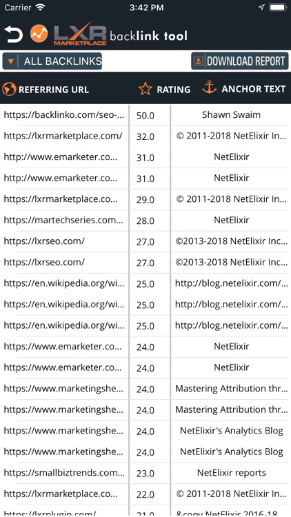 SEO BackLinks screenshot-3
