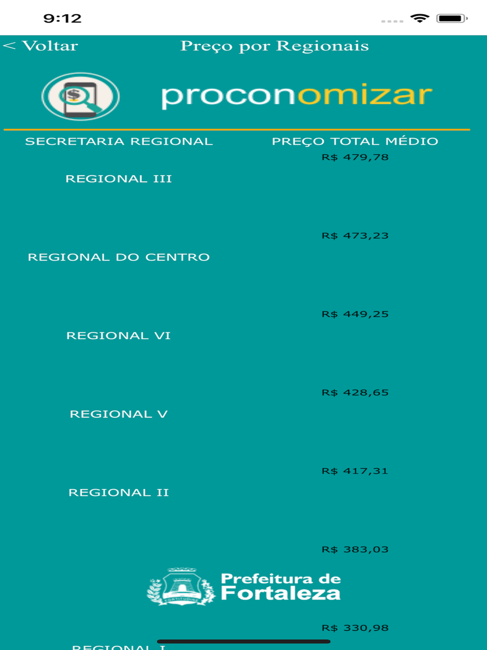 Proconomizar