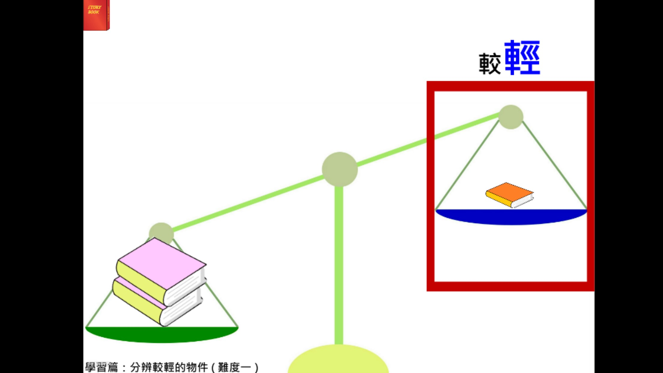 齊來用天秤