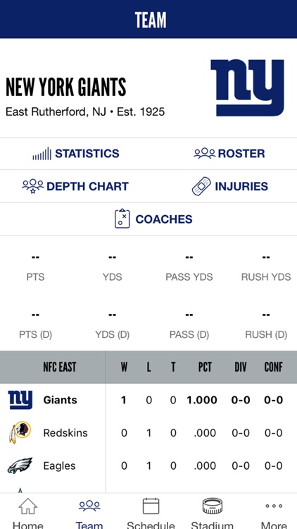 New York Giants