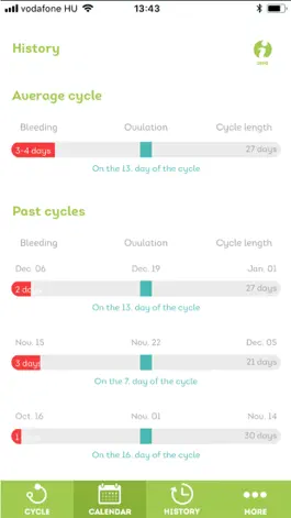 Game screenshot Softelle - Period Tracker hack