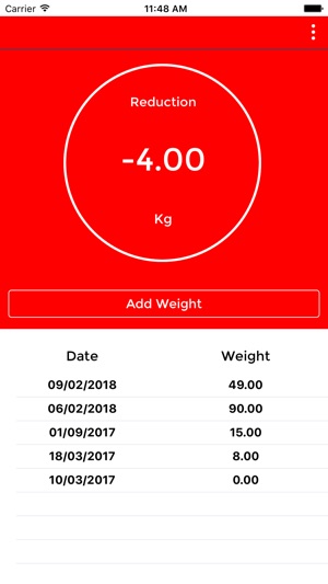 LiYF(圖2)-速報App