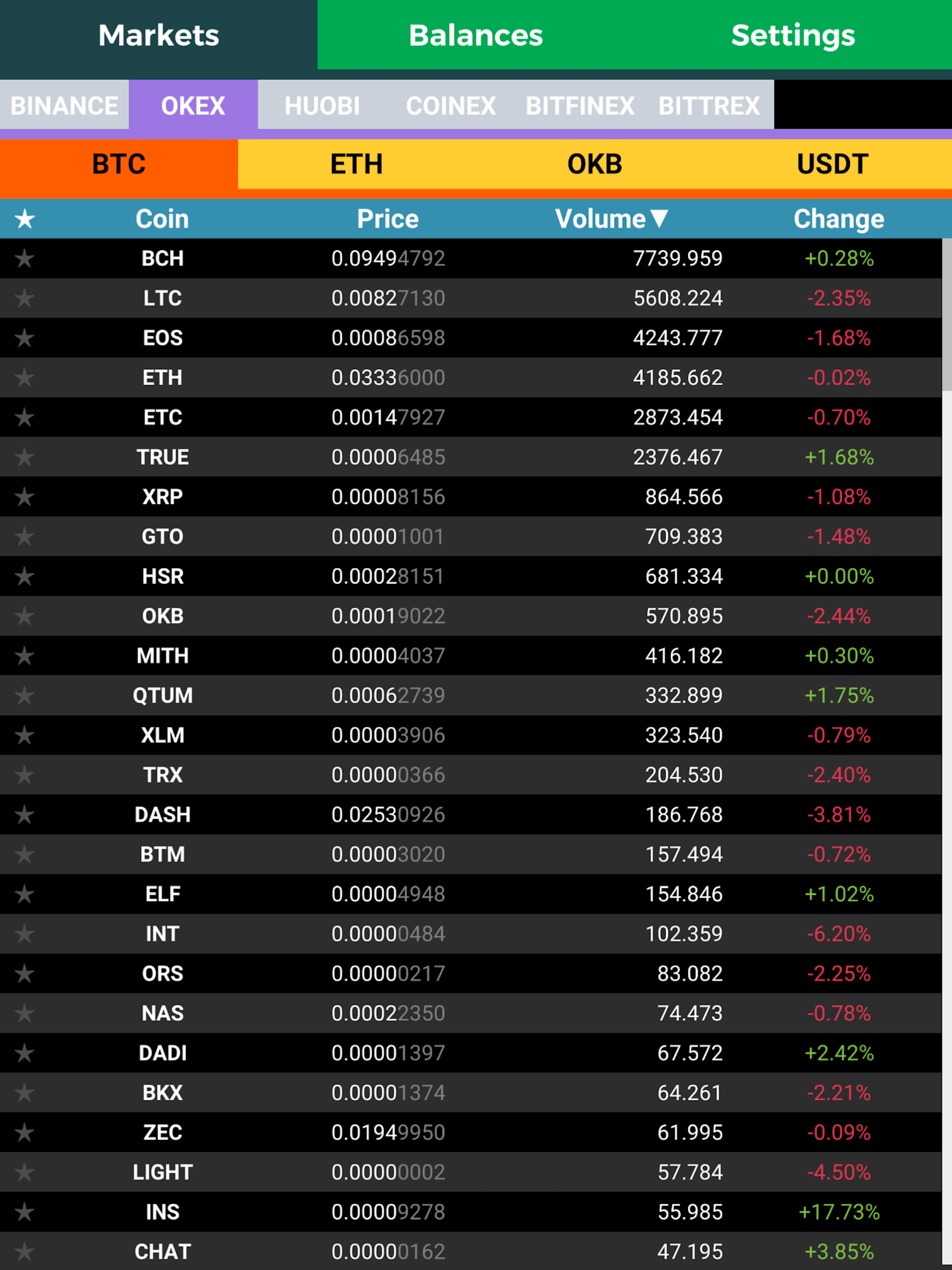 CoinNow for Cryptocurrency screenshot 12