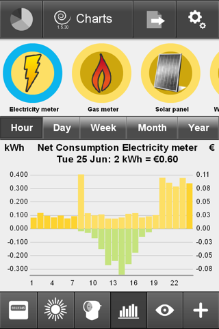 Plugwise screenshot 3