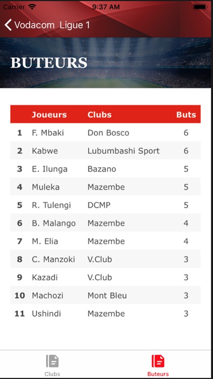 Vodacom Ligue 1 screenshot-5
