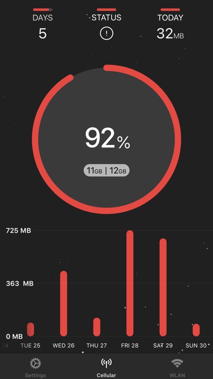 DataRocket Data Usage Monitor screenshot-3