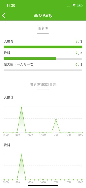 KKTIX Manager(圖4)-速報App