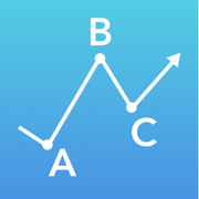 Fibo - Fibonacci Calculator