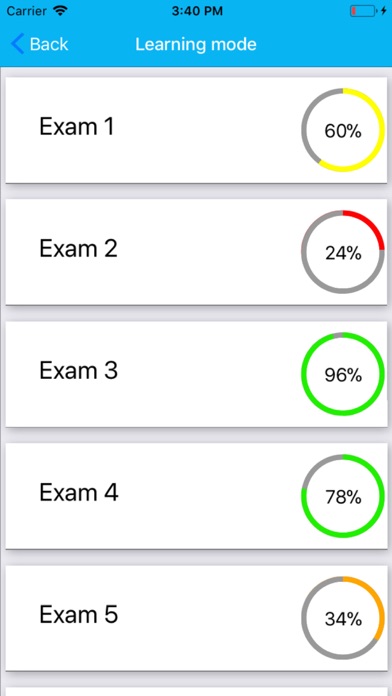 Success Tool For Nurse Student screenshot 2