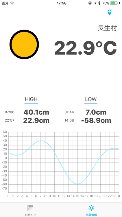 NAKI’s ハッピーサーフィンカレンダー（日めくり） screenshot-3