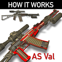 How it Works AS Val