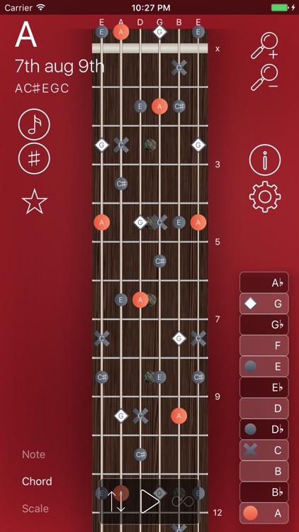 FretBoard - Scales & Chords