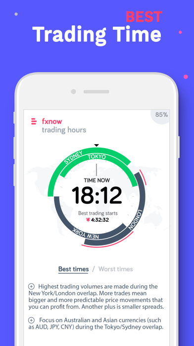 FXNOW Forex signals CFD guideのおすすめ画像3