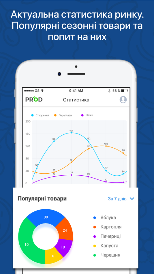 #5. PROD. (iOS) 由: Unique Technologies LLC