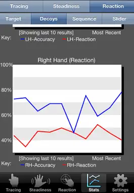 Game screenshot KanDo: Fine Motor Skills Measurement Tool apk