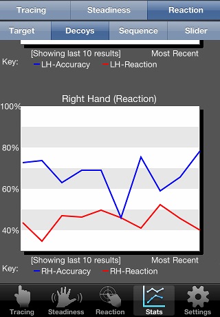 KanDo: Fine Motor Skills Measurement Tool screenshot 2