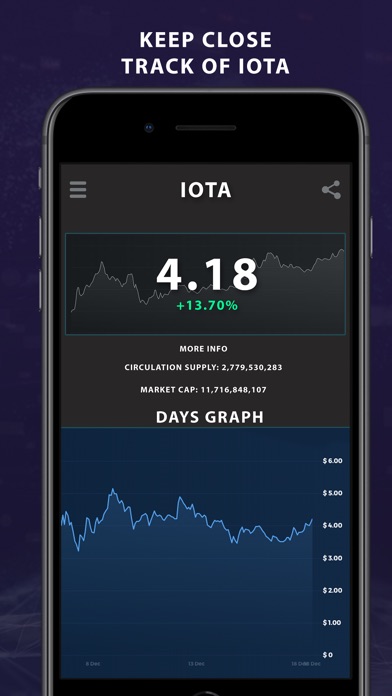 IOTA Tracker Pro screenshot 3