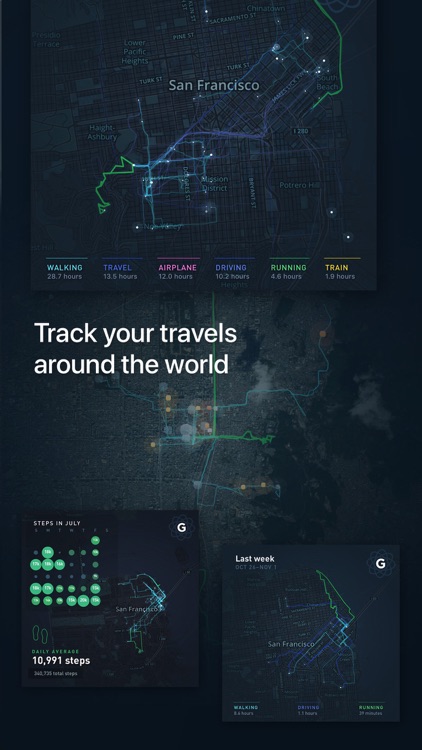Gyroscope Health screenshot-3